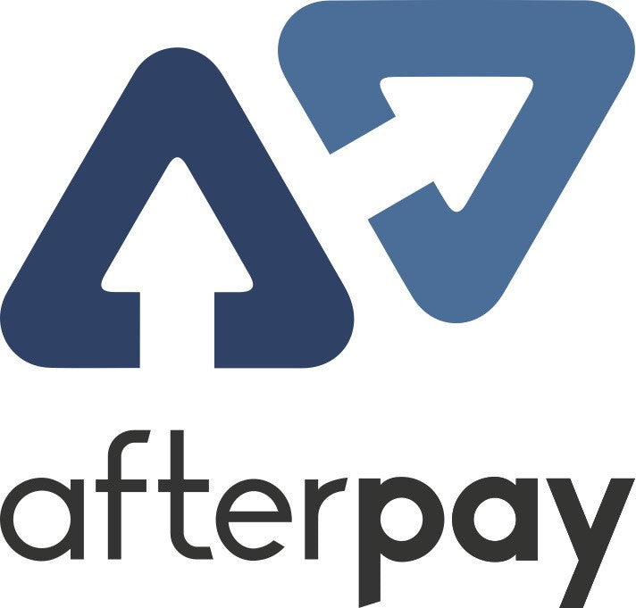 What is Afterpay??? Shop Now. Pay Later. Interest Free.