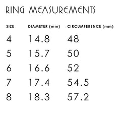Ring Sizes